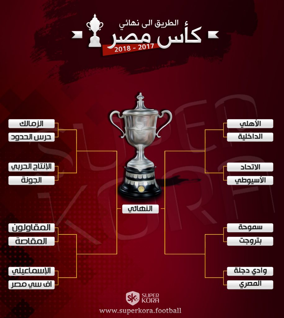 الأهلي يبدأ الاستعداد لنهائي كأس مصر 1 758212 872094 الطريق لنهائي كأس مصر1709386083