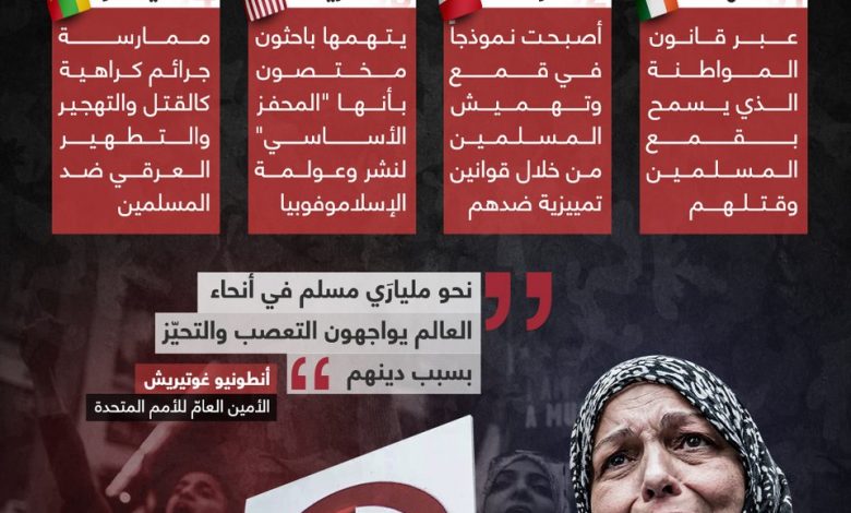 بلينكن باليوم العالمي لمكافحة "الإسلاموفوبيا": الولايات المتحدة تدين أعمال الكراهية والعنف ضد المسلمين 1 FrR2nxcXwAowNVw1710517683