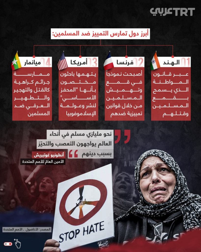 بلينكن باليوم العالمي لمكافحة "الإسلاموفوبيا": الولايات المتحدة تدين أعمال الكراهية والعنف ضد المسلمين 1 FrR2nxcXwAowNVw1710517683
