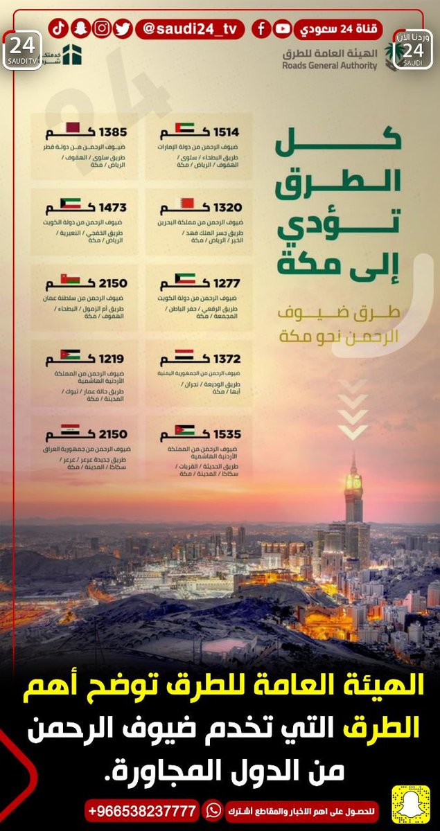 الهيئة العامة للطرق السعودية تُعلن استعدادها لخدمة ضيوف الرحمن خلال شهر رمضان المبارك 1
