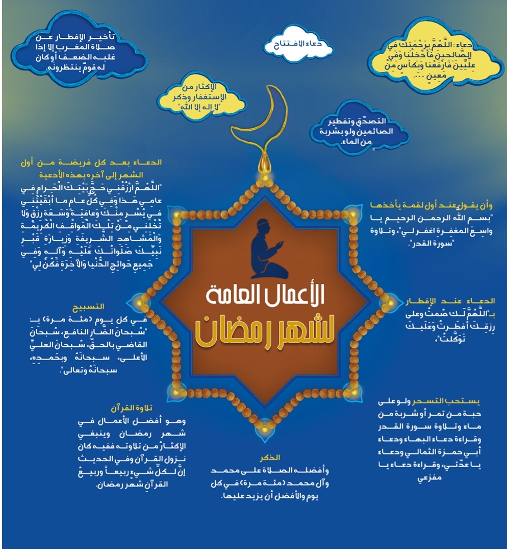 مستشار الرئيس الفلسطيني: رمضان عقيدة مُتأصلة عند المسلمين والذي سيزول هو الاحتلال 1 SmartSelect 20190508 230939 Word1709319903