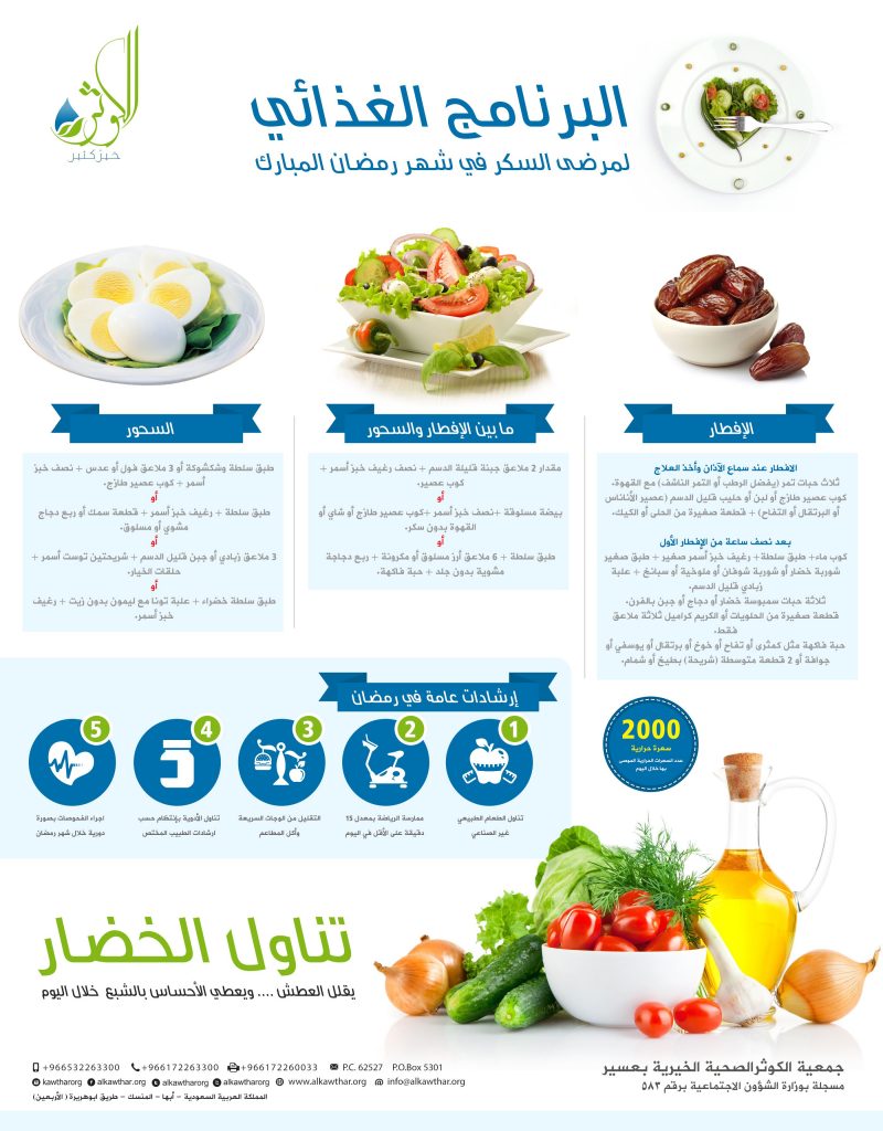 باحثون بـ"قومي البحوث" يكشفون عن النظام الغذائي الصحي في رمضان لتقوية المناعة ومحاربة الأمراض 1 ba9640333b8b8bda83008290726c5f371709458265
