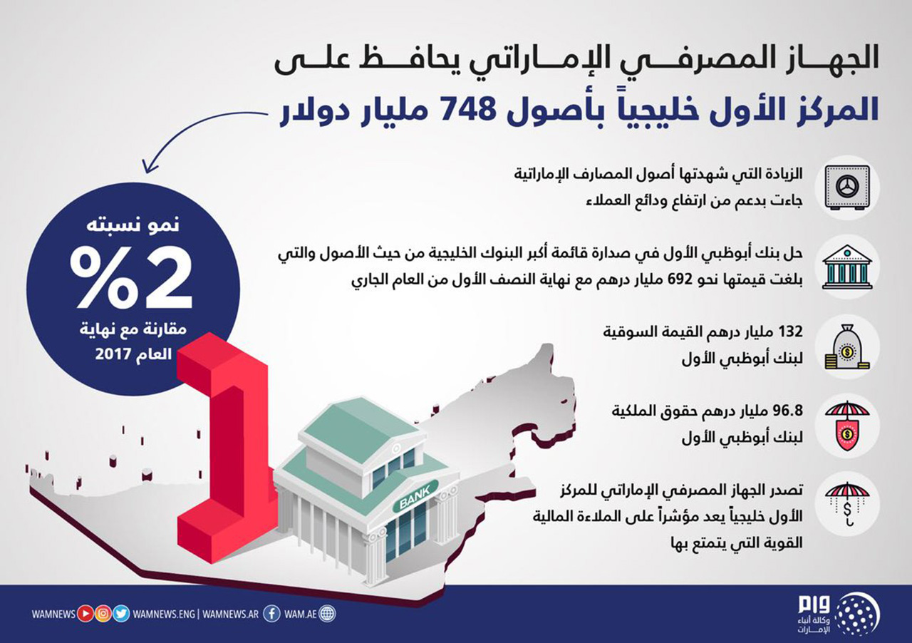 مدبولى: الجهاز المصرفي يوفر الاحتياجات الدولارية المطلوبة للإفراج عن مختلف البضائع والسلع 1 image1711368726