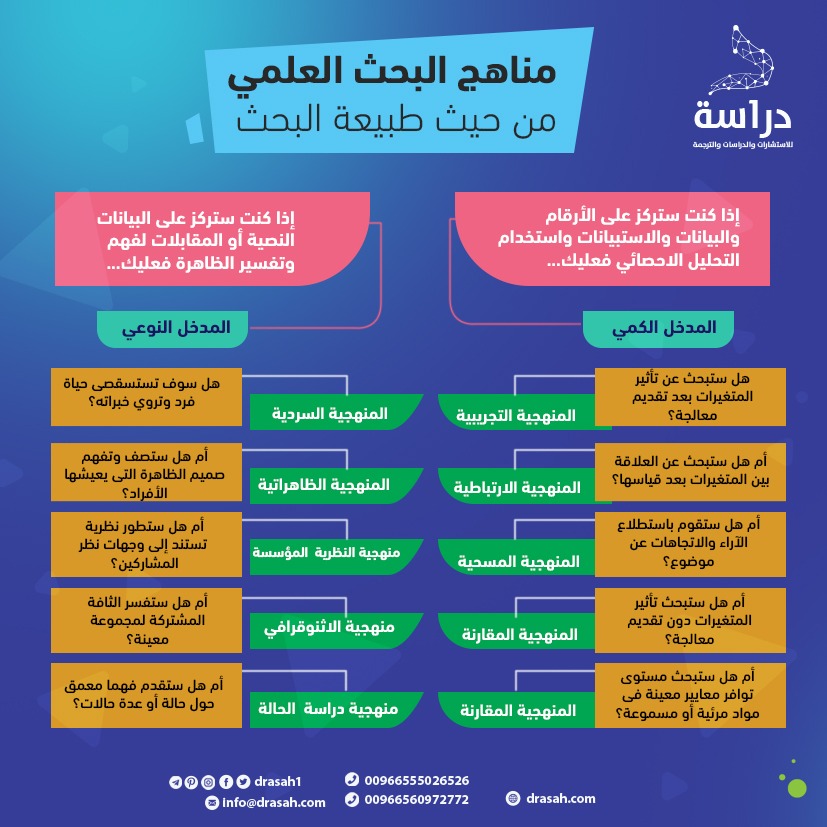 البحث العلمي تعقد اجتماعا تعارفيا بين ممثلي المؤسسات البحثية المصرية وأكاديمية العلوم الصينية 1 09002023110456711713551763