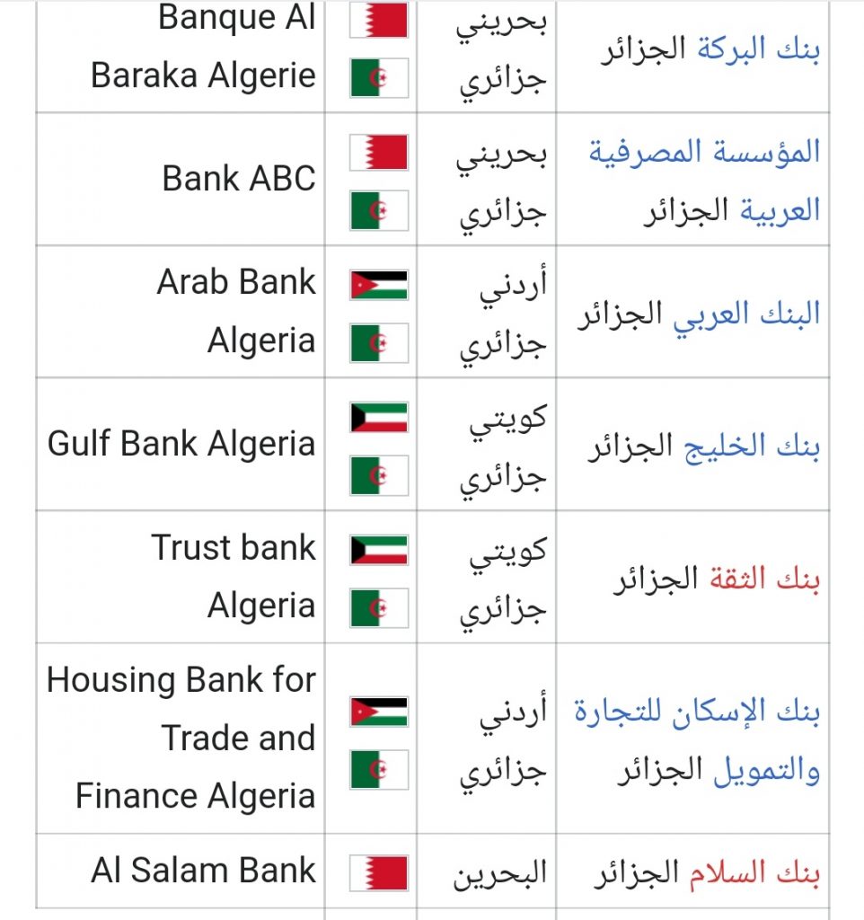 الجزائر تبحث مسار انضمامها إلى بنك "البريكس" الجديد 1 1662728401902 011713633844