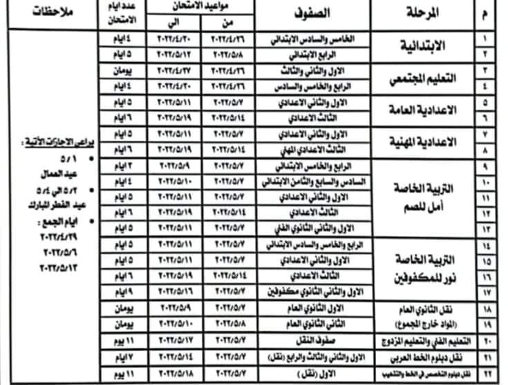 محافظ بني سويف يعتمد مواعيد امتحانات نهاية العام الدراسي لـ النقل والشهادات العامة 1 277734101713284584