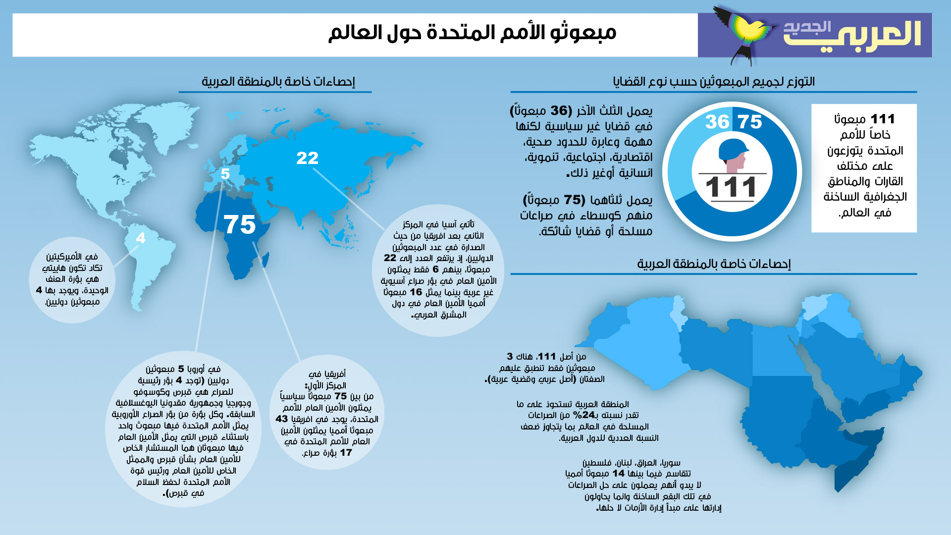 الأمم المتحدة: حجم الانتهاكات لم يسبق له مثيل في تاريخ هايتي الحديث.. والعصابات تروع السكان 1 29C8D537 63CF 4E91 8772 45C02F65600D1712083204