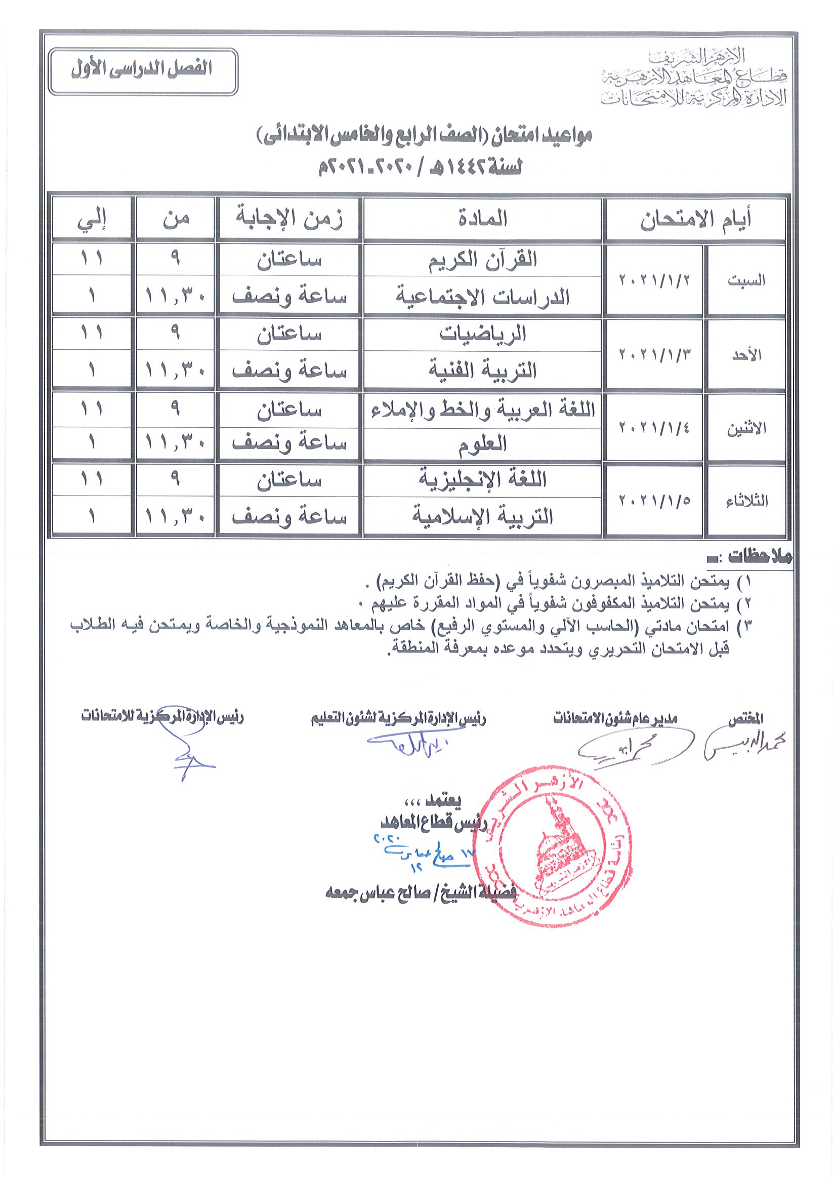 "الشرقية الأزهرية" تعلن مواعيد امتحانات الفصل الدراسي الثاني بمختلف المراحل التعليمية 1 352054 الصف الرابع والخامس الابتدائي1713098715