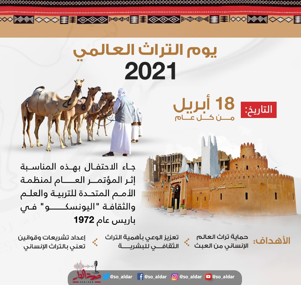 رئيس"القومي للمرأة": تقديم عروض خاصة بالتراث سنويا بالتزامن مع اليوم العالمي للتراث 1 IMG 20210418 WA00211713872225