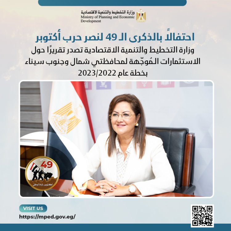 "التخطيط": 12,4 مليار جنيه قيمة الاستثمارات الموجهة لمحافظتي شمال وجنوب سيناء بخطة عام 23/2024 1