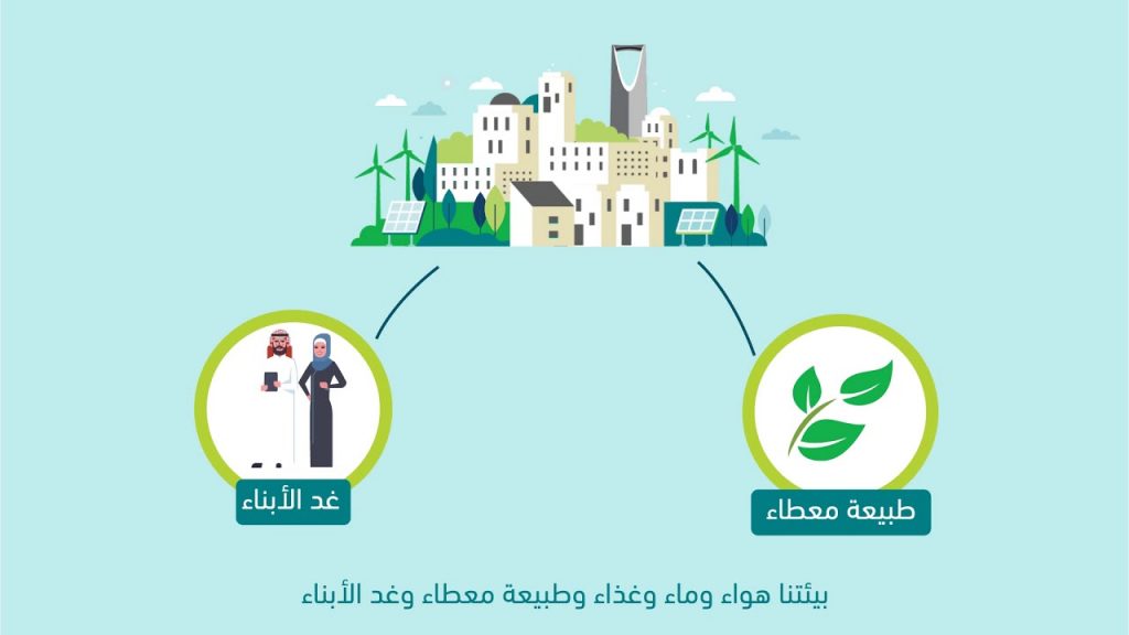 البيئة: نسعى لتنفيذ مشروعات سياحية بيئية متطابقة مع نظم الإدارة المستدامة لموارد المحميات الطبيعية 1 maxresdefault1713446703