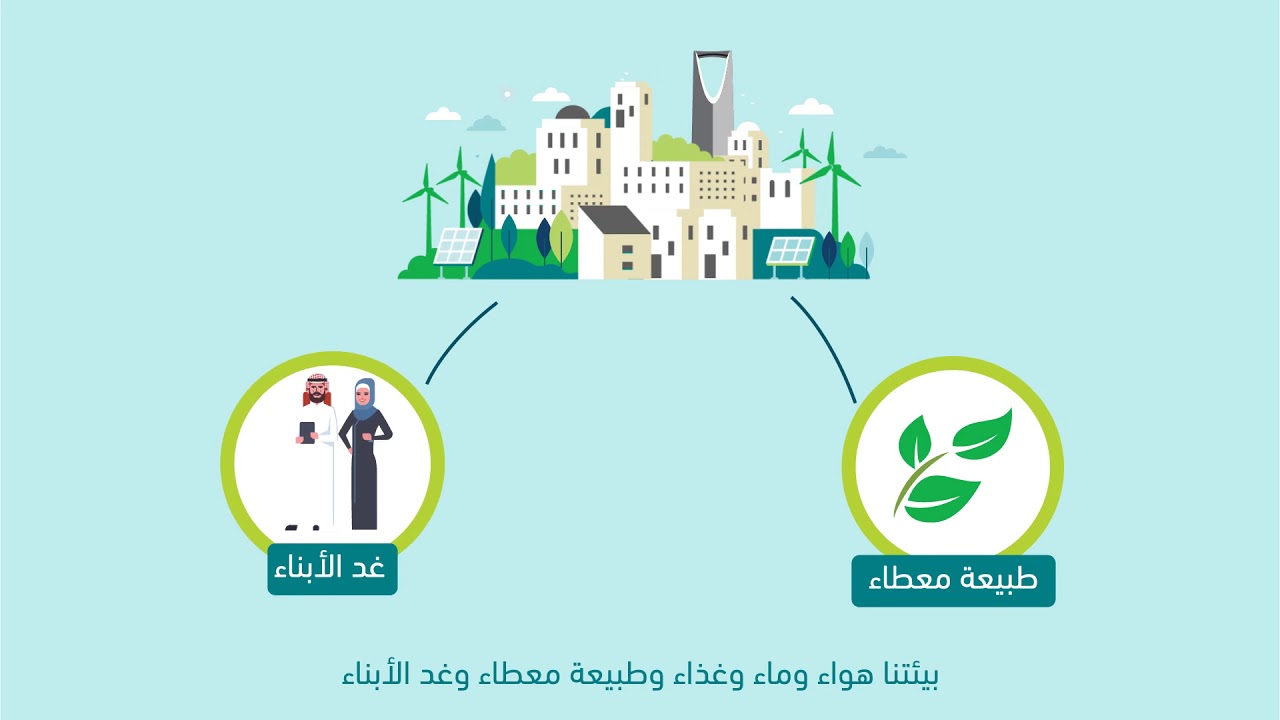 البيئة: نسعى لتنفيذ مشروعات سياحية بيئية متطابقة مع نظم الإدارة المستدامة لموارد المحميات الطبيعية 1