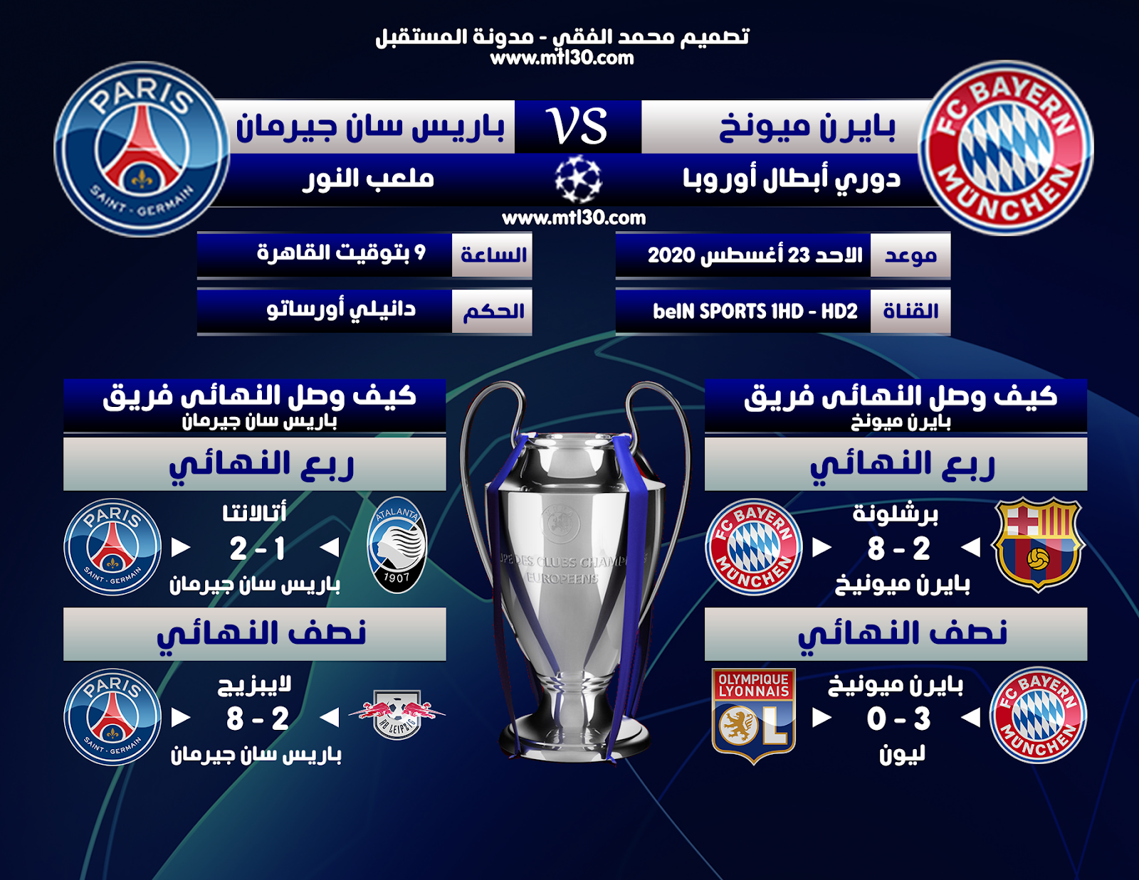 الفرنسي توربين حكما لمباراة ذهاب نصف نهائي دوري أبطال أوروبا بين بايرن ميونخ وريال مدريد 1 received 3043899641788501714304345