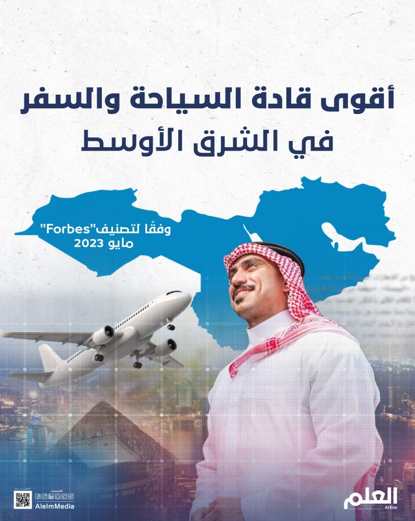 المنتدى الاقتصادي العالمي: مصر الـ 11 على مستوى الشرق الأوسط في تنافسية السياحة والسفر 1 أقوى قادة السياحة والسفر في الشرق الأوسط 01 scaled1716286384