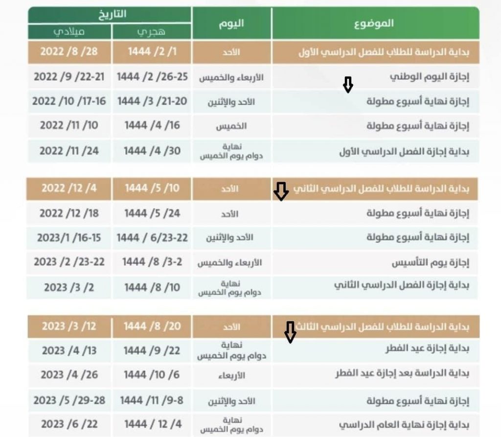 "التعليم": إتاحة امتحانات الفصل الدراسي الثاني 2024/2023 على منصة "أبناؤنا في الخارج" 1 وزارة التعليم 1 1 11716014044