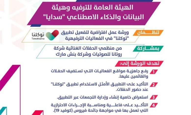 "الرعاية الصحية" تشارك بمحاضرات علمية ضمن فعاليات ورشة عمل حول استراتيجية الهيئة للتصدي لمخاطر الأمراض المعدية 1 16357991716554163