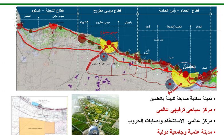 الجريدة الرسمية تنشر قرار إنشاء منطقة حرة خاصة بمنطقة رأس الحكمة بالساحل الشمالي 1 5526361715168294