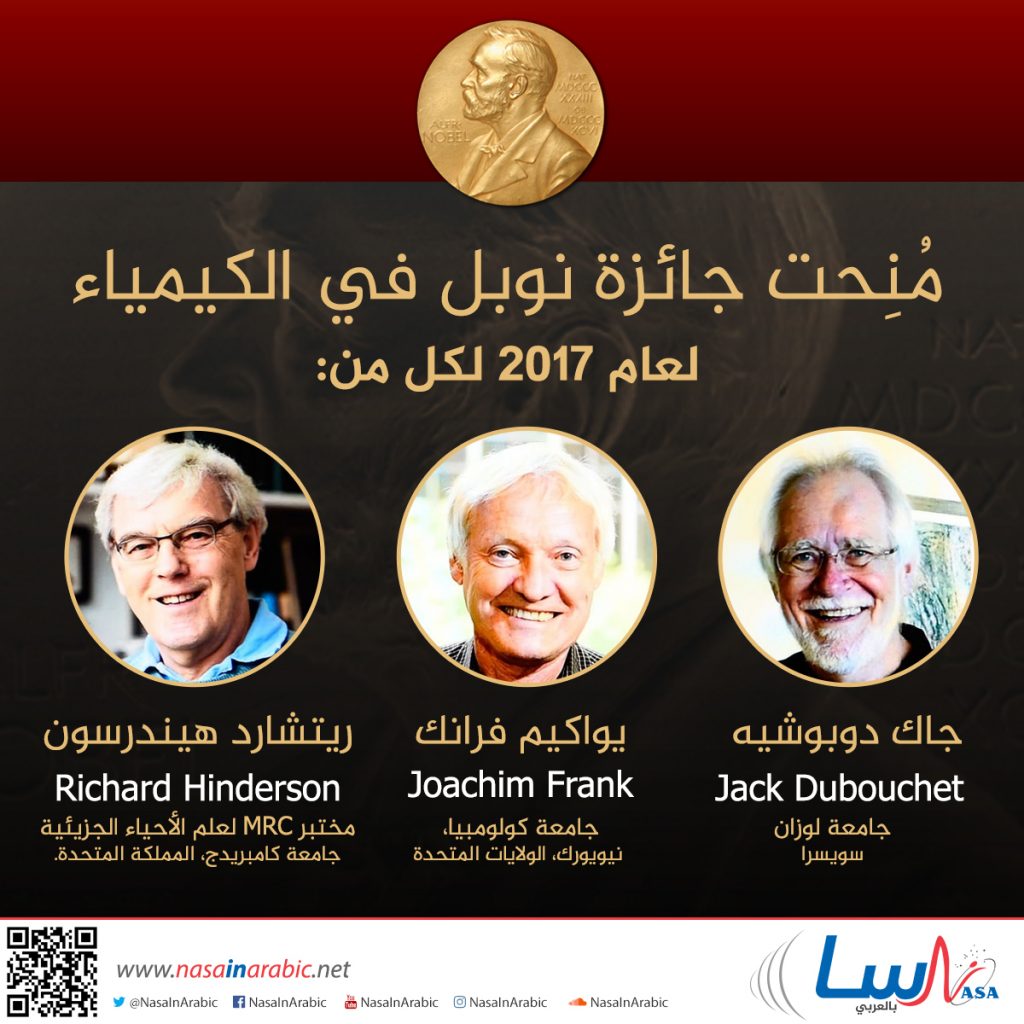 الحائز على جائزة نوبل للكيمياء: مستقبل الشباب في التعليم والعمل بجدية ومواصلة الحلم 1 8e4d2fc3f3b81fecb5370f8ba68ec9321716409323