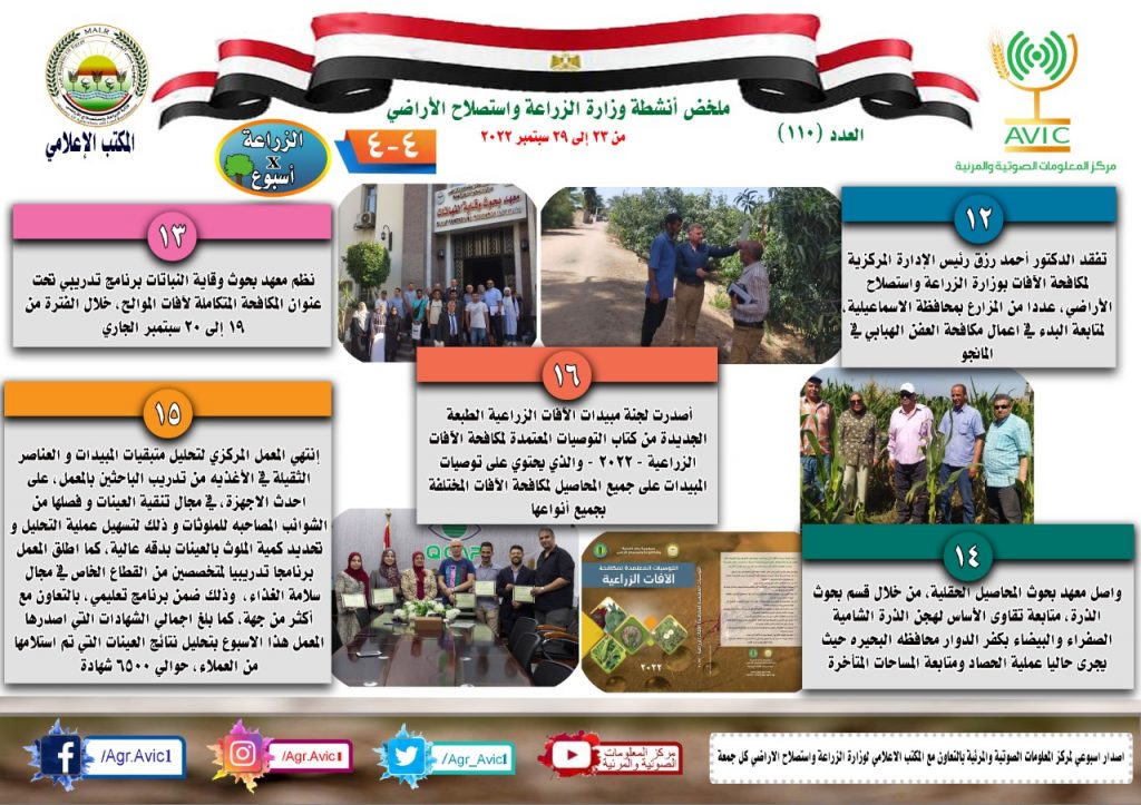 بالإنفوجراف.. "الزراعة" تبرز مشاركة وزيرها في قمة الأسمدة وصحة التربة بنيروبي ضمن حصادها الأسبوعي 1 IMG 20220930 WA00141715944623