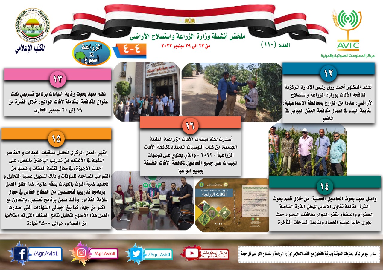 بالإنفوجراف.. "الزراعة" تبرز مشاركة وزيرها في قمة الأسمدة وصحة التربة بنيروبي ضمن حصادها الأسبوعي 1 IMG 20220930 WA00141715944623