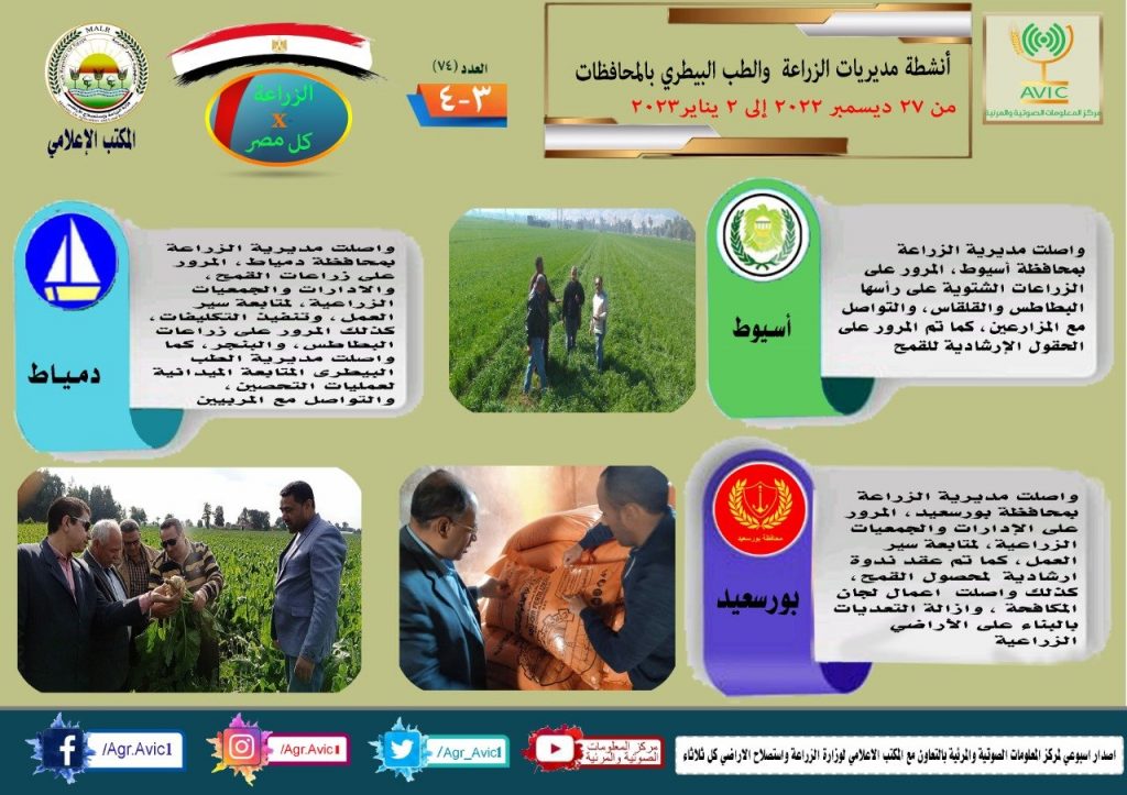 إصدار "الزراعة في كل مصر" يرصد أنشطة مديريات الزراعة والطب البيطري بالمحافظات خلال أسبوع 1 elaosboa132091716283865