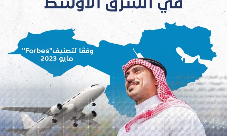 أقوى قادة السياحة والسفر في الشرق الأوسط 01 scaled1716286384