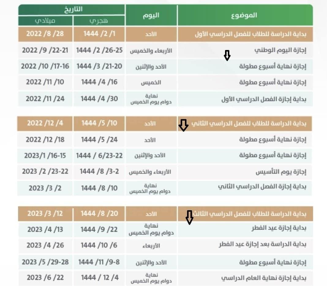 "التعليم": إتاحة امتحانات الفصل الدراسي الثاني 2024/2023 على منصة "أبناؤنا في الخارج" 1 وزارة التعليم 1 1 11716014044