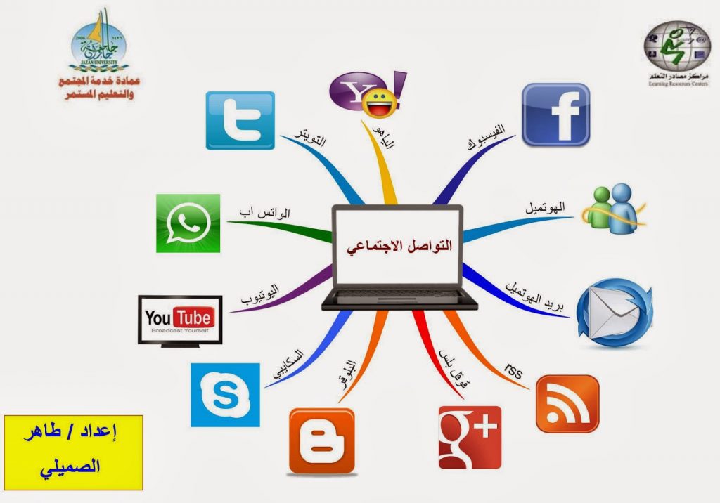 "التعليم": كل ما نشر على وسائل التواصل الاجتماعي بخصوص امتحان اليوم ليس له أي علاقة بالامتحان 1 التواصل+الاجتماعي1719038464