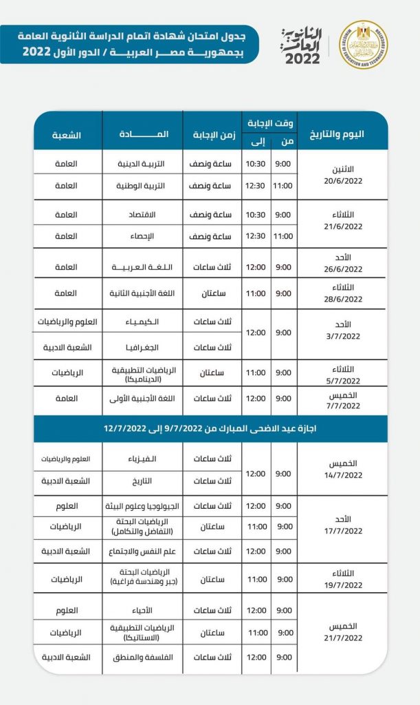 انطلاق امتحانات الثانوية العامة... إضافة أولى 1 137822 FB IMG 16546985473671718003643