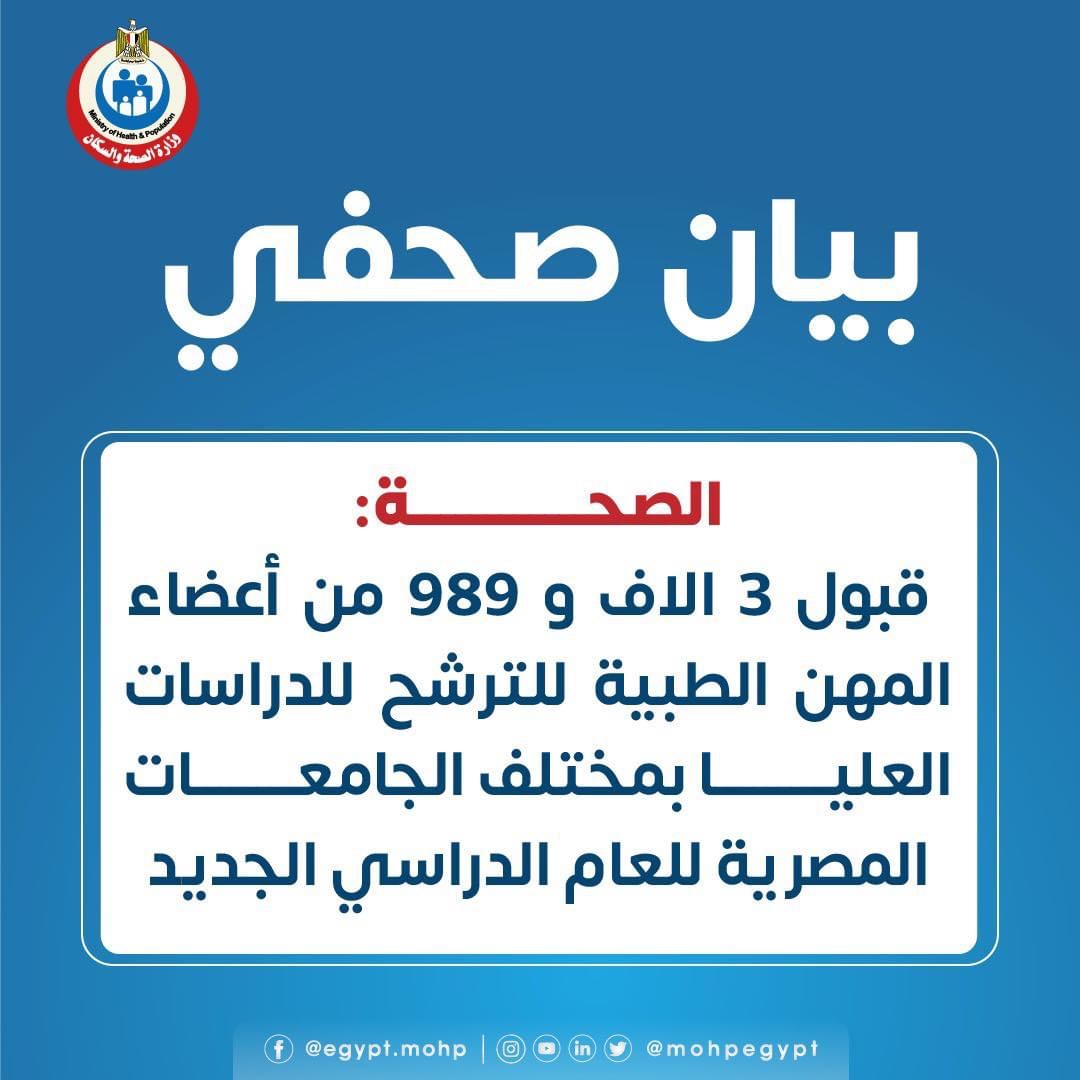 الصحة: ترشيح 8 آلاف و481 عضو مهن طبية للدراسات العليا بالجامعات المصرية لعام 2023-2024 1 14CBCA2A 244E 4050 8C65 6CDBF33E0BCC1718706542