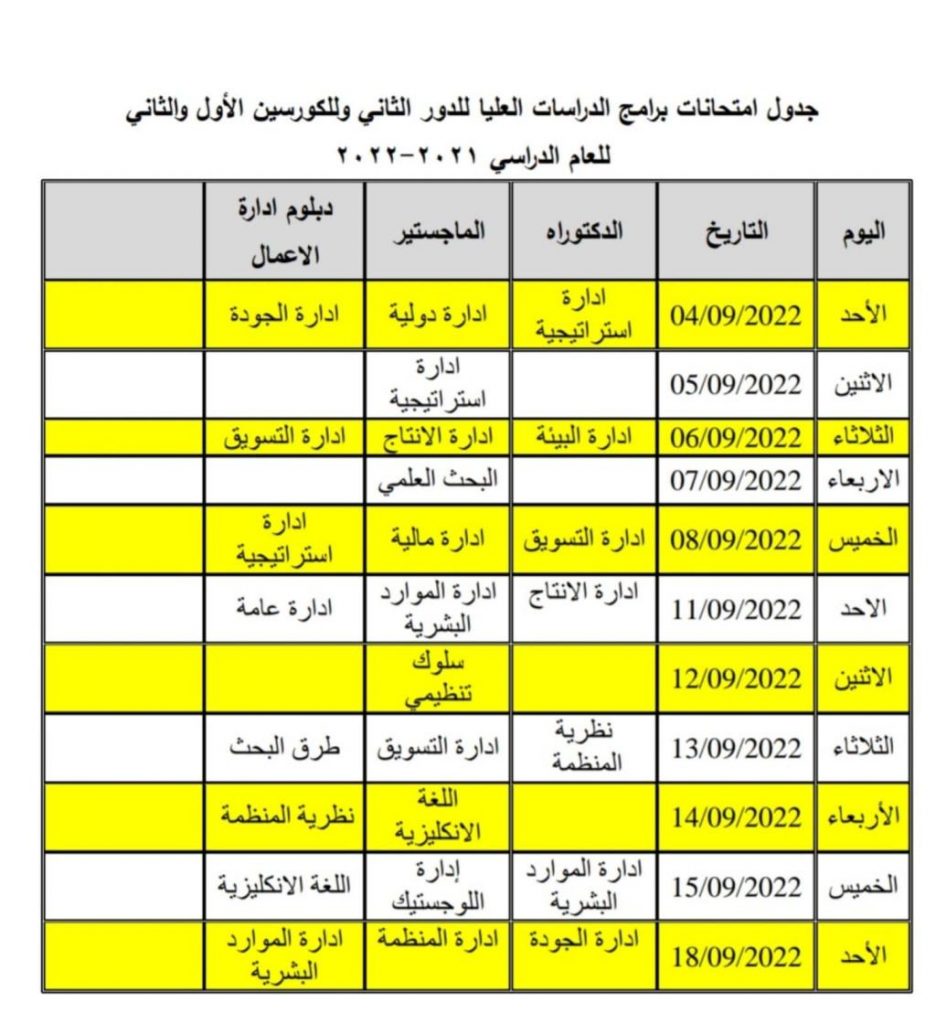 جلوبال (10): كلية تشونغ كونغ للدراسات العليا في إدارة الأعمال تُطلق خريطة تقييم الممارسات البيئية والاجتماعية وحوكمة الشركات (ESG) لمساعدة الشركات على دمج الممارسات البيئية والاجتماعية وحوكمة الشركات ((ESG 1 20220829 060435 5101719333844