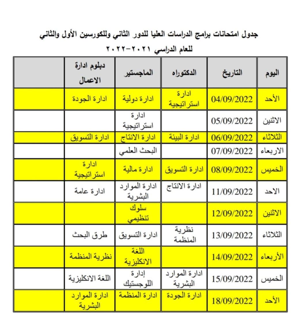 جلوبال (10): كلية تشونغ كونغ للدراسات العليا في إدارة الأعمال تُطلق خريطة تقييم الممارسات البيئية والاجتماعية وحوكمة الشركات (ESG) لمساعدة الشركات على دمج الممارسات البيئية والاجتماعية وحوكمة الشركات ((ESG 1 20220829 060435 5101719333844