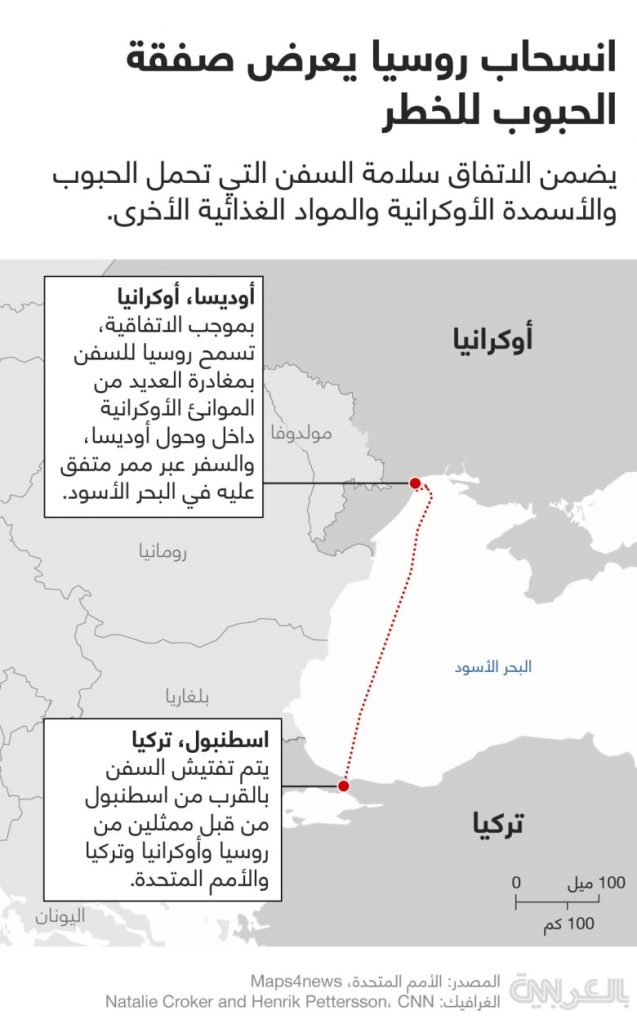 الجارديان: أوكرانيا تشكل الخط الفاصل في الانتخابات الأوروبية التي يأمل الوسطيون في استغلالها 1 2252091717600383