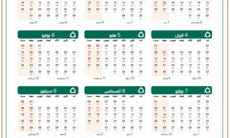 السبت المقبل..اكتمال" بدر ذو الحجة "..والعام الهجري الجديد يبدأ 7 يوليو القادم 1 31718789943