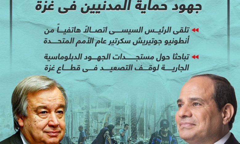 بلينكن وجوتيريش يبحثان الأوضاع في غزة وأوكرانيا والسودان 1 330826 54094185 cbb3 4d57 92ff 8f5573594b361717567264