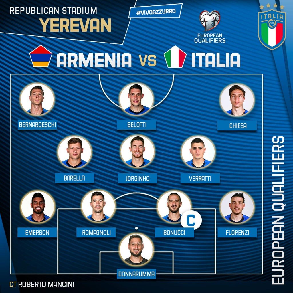 إعلان تشكيل مباراة إيطاليا أمام ألبانيا في يورو 2024 1 355141 تشكيل منتخب ايطاليا1718476028