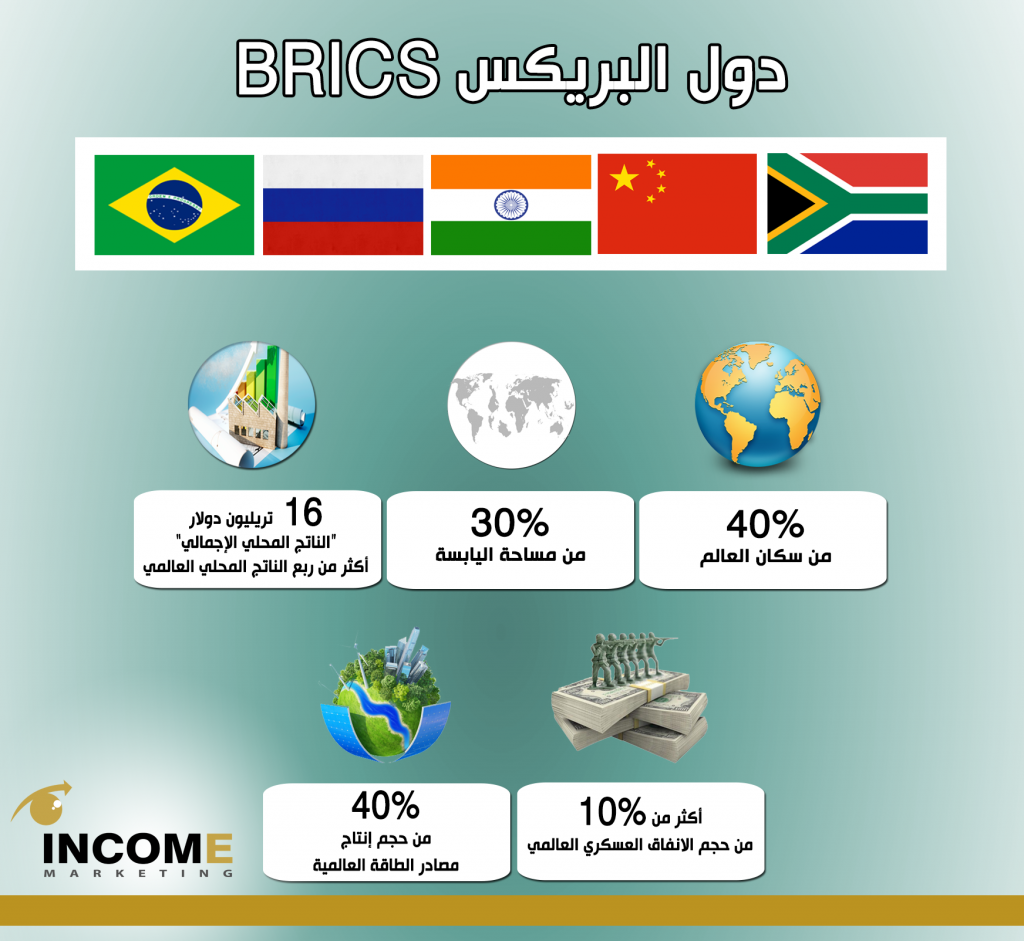 دول البريكس تجتمع في جنيف لبحث تنظيم المنصات الرقمية والذكاء الاصطناعي 1 51718098685