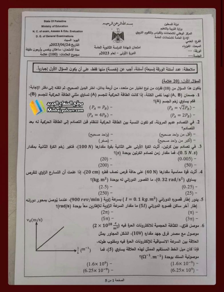حجازي يوجه بإعداد تقرير حول مطابقة ورقة أسئلة امتحان الفيزياء للثانوية العامة ونموذج الإجابة 1 FgANX1719666663