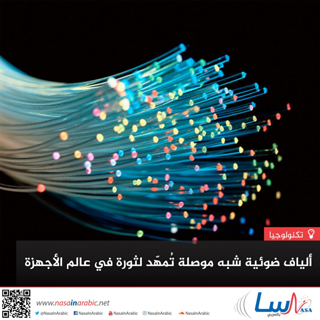 جلوبال (10): YOFC وChina Mobile تطلقان أول شبكة نقل الألياف المجوفة 800G في العالم 1 cbc243023afe6776500d9ce8a6b1fd381718640245