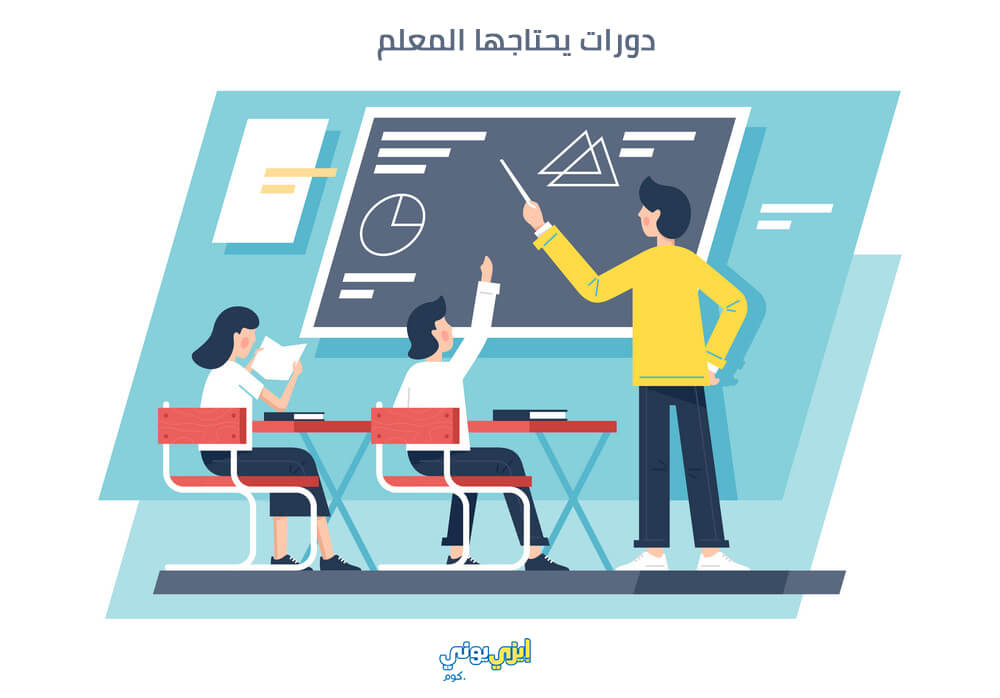 "تعليم الإسكندرية ": افتتاح العديد من التخصصات الجديدة وتدريب المعلمين على أحدث النظم 1 uyyrtv1719732905