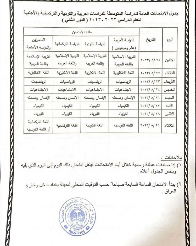 تعليم قنا يعلن مواعيد امتحانات الدور الثاني بمراحل التعليم المختلفة 1 جدول امتحانات الدور الثاني 20231720447325