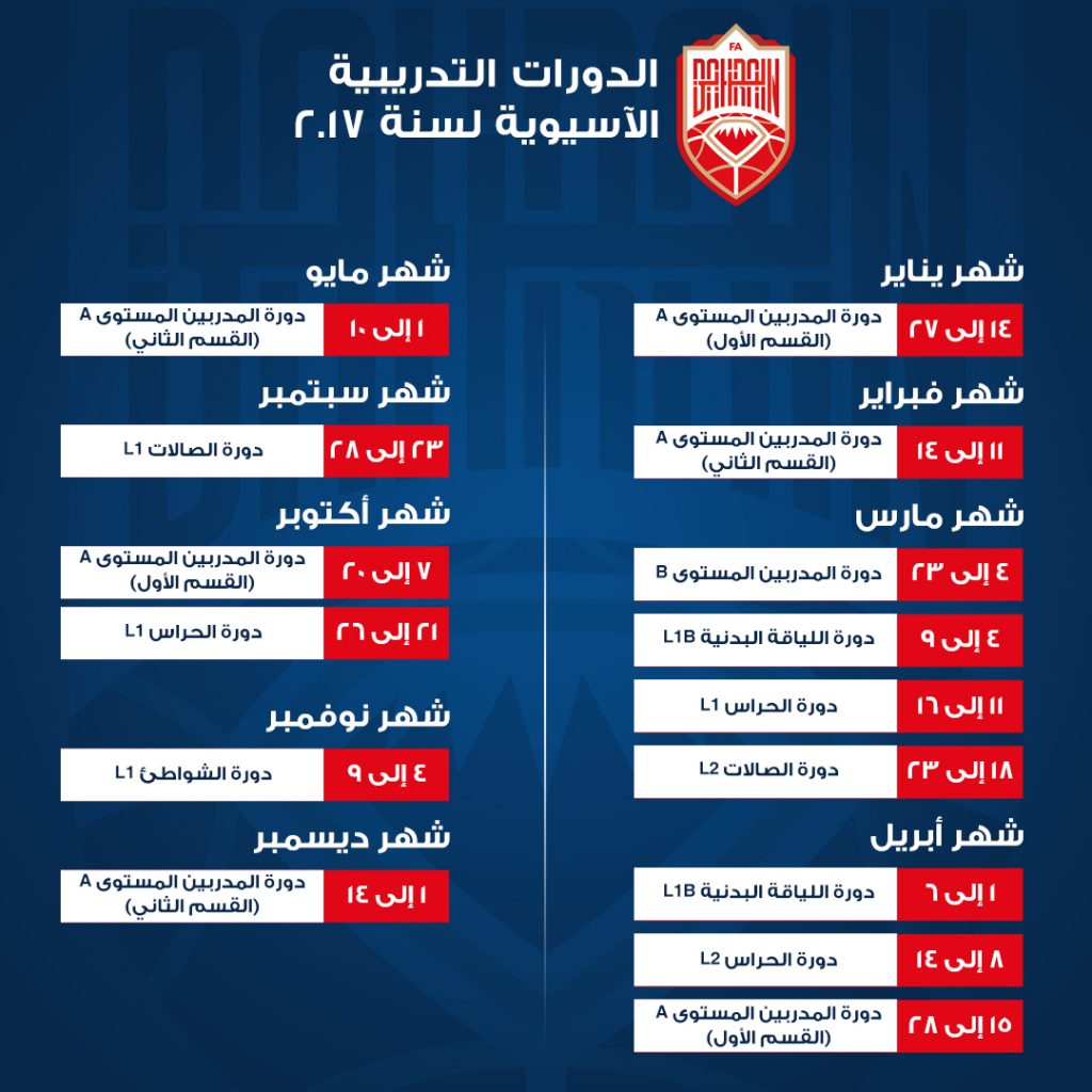 تتحاد الكرة يعلن مواعيد الدورات التدريبية المخصصة للفتيات للحصول على الرخص D وC وB 1 0d2f3777f9bef6f21720189324