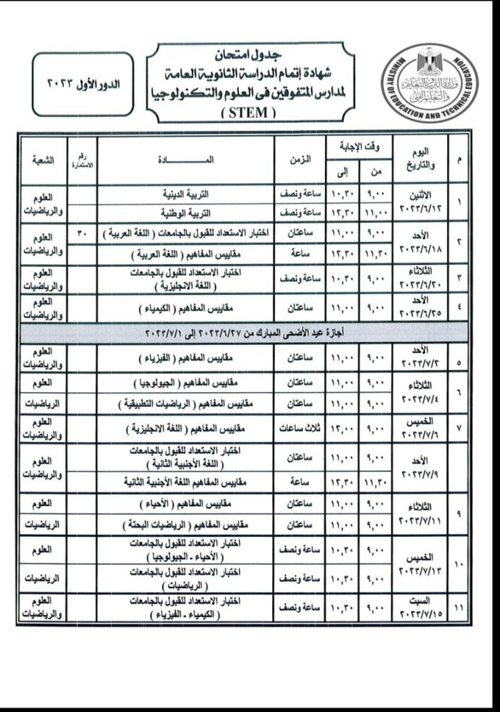 التعليم : طلاب الثانوية العامة بمدارس المتفوقين للعلوم والتكنولوجيا والمكفوفين يؤدون الامتحان بالفيزياء والجغرافيا 1 167757611211720006447