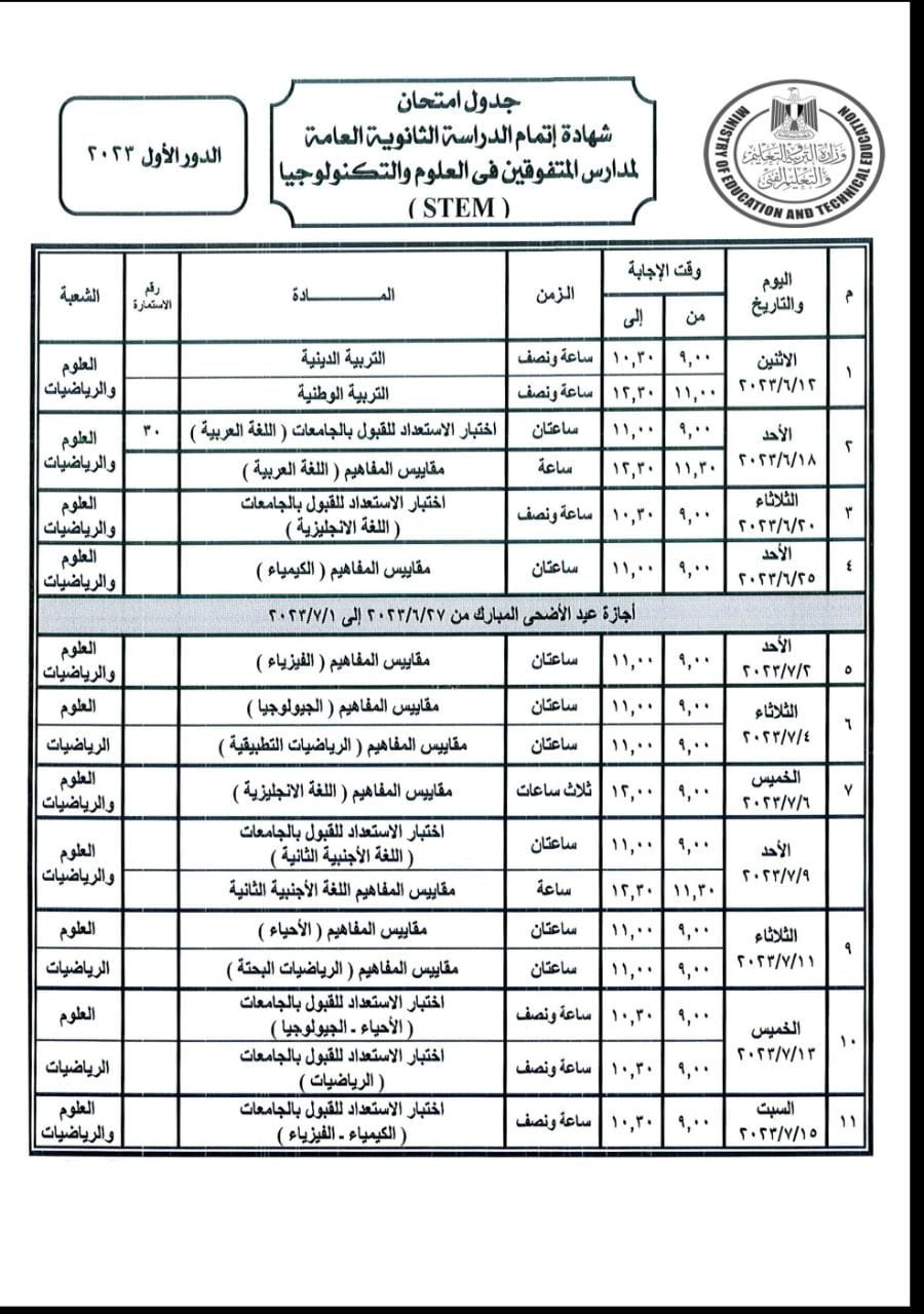 التعليم : طلاب الثانوية العامة بمدارس المتفوقين للعلوم والتكنولوجيا والمكفوفين يؤدون الامتحان بالفيزياء والجغرافيا 1 167757611211720006447