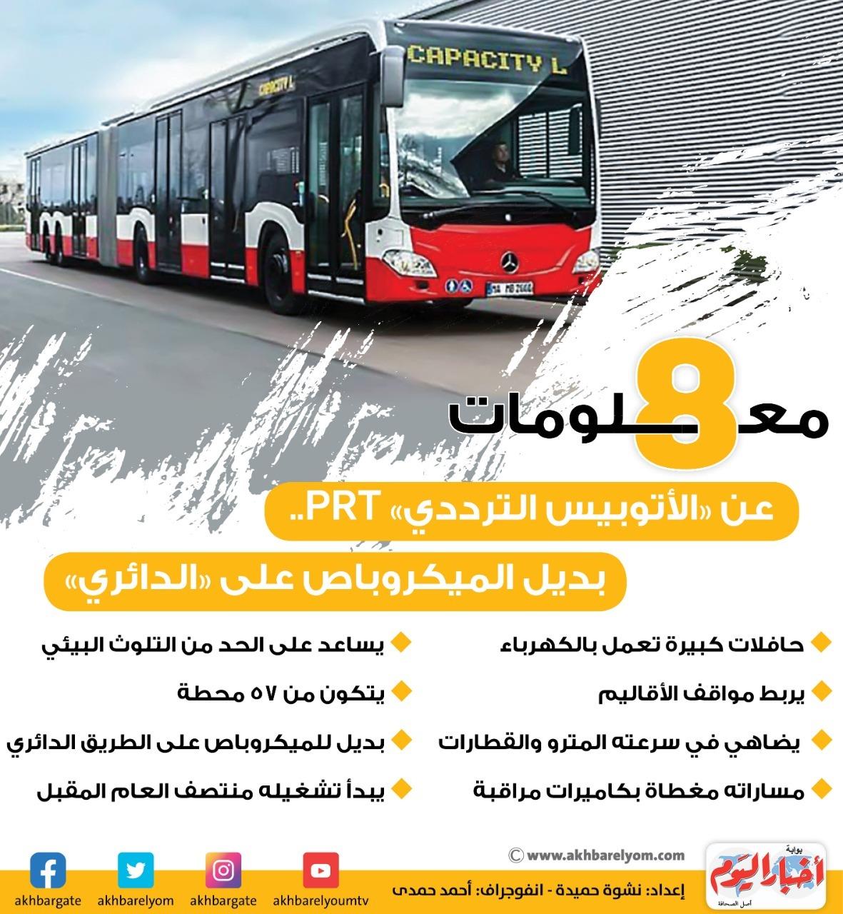 وزير النقل يؤكد أهمية مشروع الأتوبيس الترددي (BRT) كنمط حضاري للدولة في مختلف المشروعات 1 202112301949574941721559723
