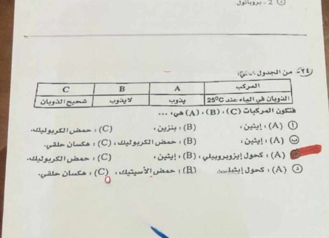 التعليم: عدم تطابق امتحان الكيمياء مع الأسئلة المتداولة بالفيديوهات واتخاذ الإجراءات القانونية ضد المسئولين 1 5001720431546