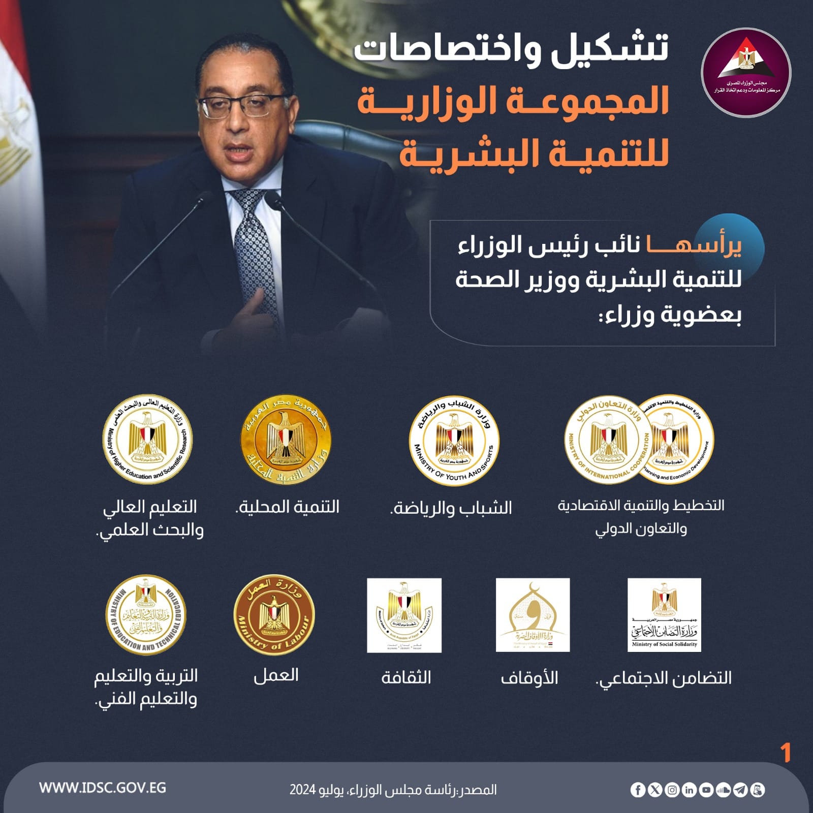 نائب رئيس الوزراء للتنمية البشرية يصدر قرارا بتشكيل الأمانة الفنية للمجموعة الوزارية للتنمية البشرية واختصاصاتها 1 8071721482264