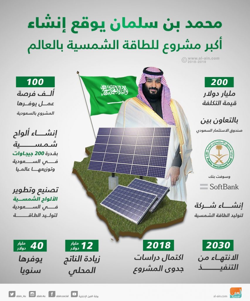 وزير الكهرباء: خطة شاملة لتحقيق أمن الطاقة وزيادة الاعتماد على المصادر المتجددة 1 EngSKX WEAE SNR1720858444