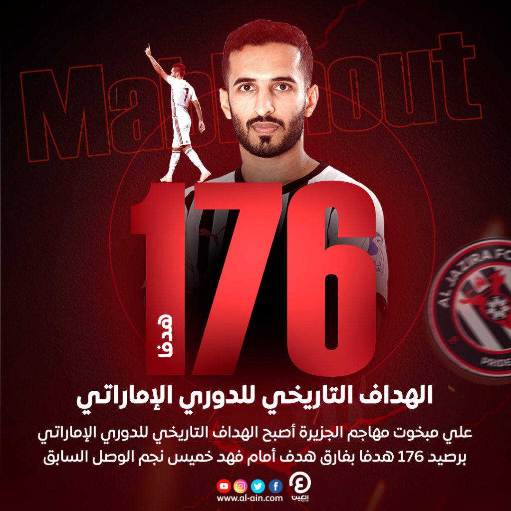 نادي النصر يتعاقد مع علي مبخوت الهداف التاريخي للدوري الإماراتي لكرة القدم 1 FLpjwr XoAEzZhm1720370944