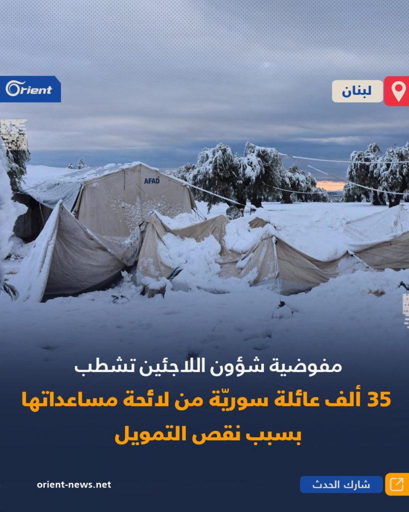 الرئيس الأوكراني يثمّن مساعدات مفوضية شؤون اللاجئين لبلاده 1 FoNM43XXkAMcgpQ1721160543